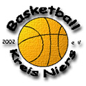 Basketballkreis Nierskreis